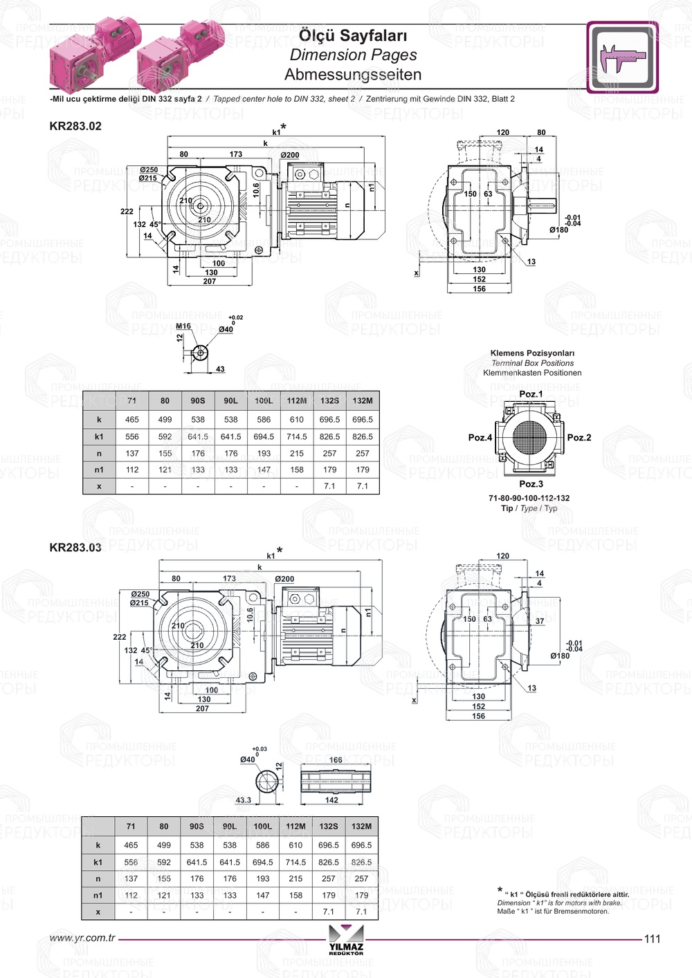 Yilmaz K 283-284-285-286